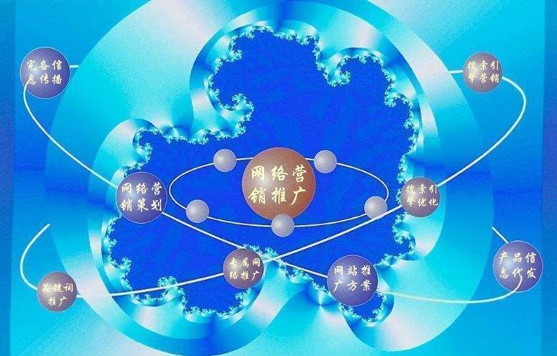 岳阳楼新媒体运营企业需要掌握的网络推广技巧有哪些
